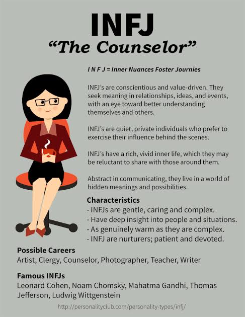infj4